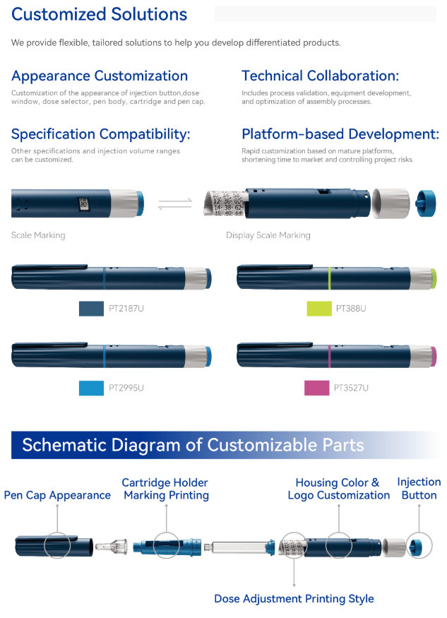 Customized Solutions