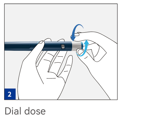 2 Dial dose