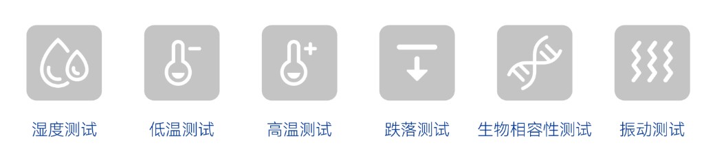 质量保证
